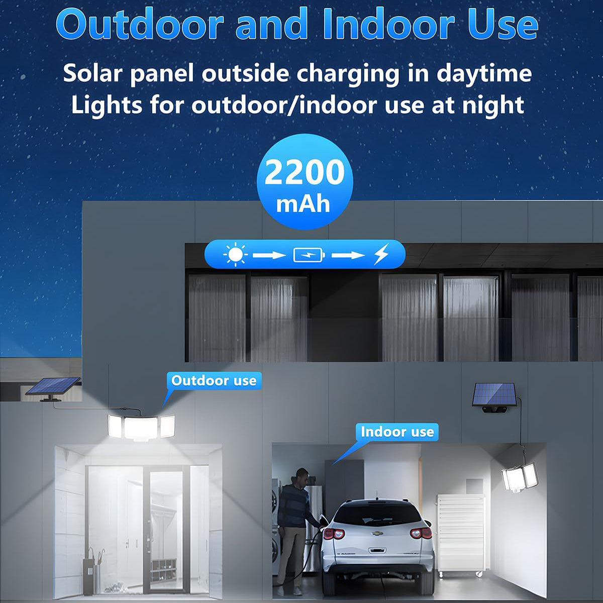 1,2 Pack Solar Lights Outdoor 348 LED Motion Sensor Lights With Remote Control  3 Head Waterproof